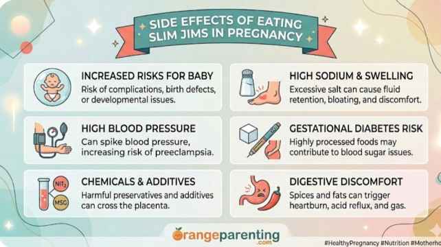 Side Effects of Eating Slim Jims?