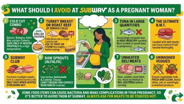 List of items you need to avoid at subway while pregnant