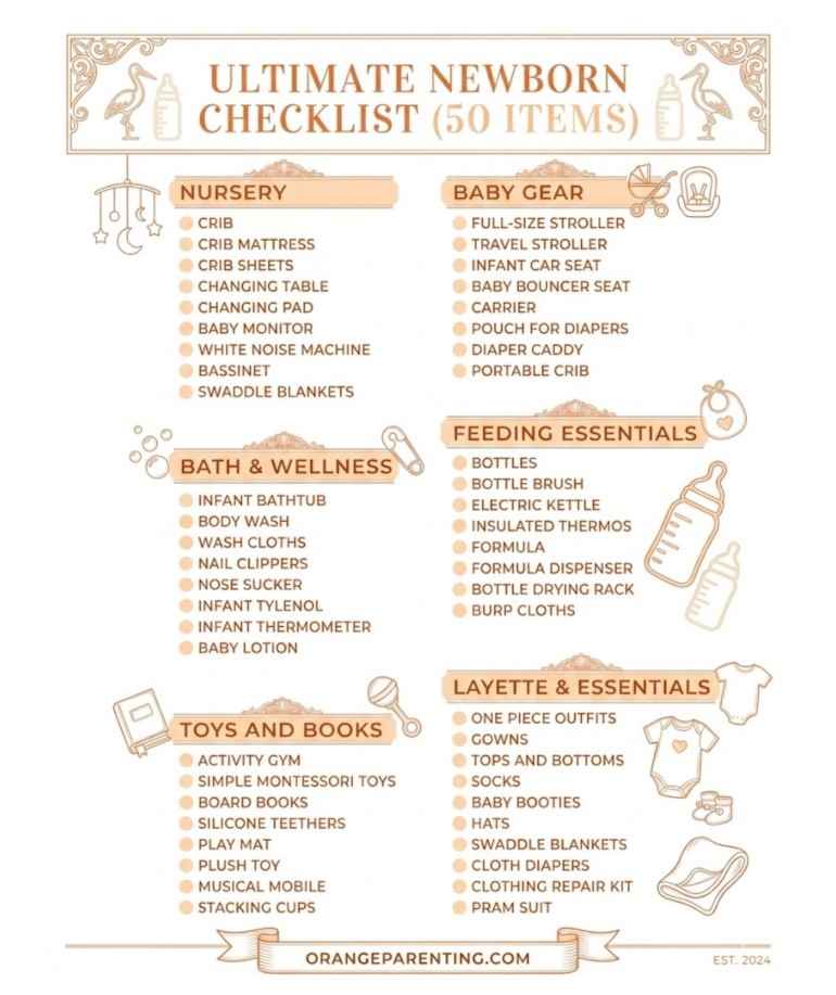 Summary Checklist for New Parents