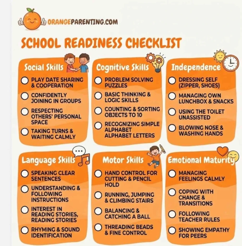 School Readiness Checklist