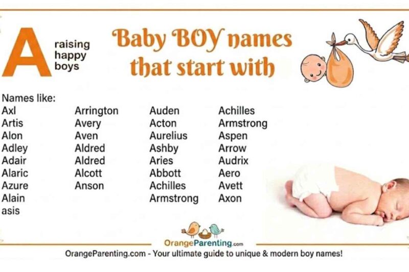 The Ultimate List of 100 Baby Boy Names That Start With A