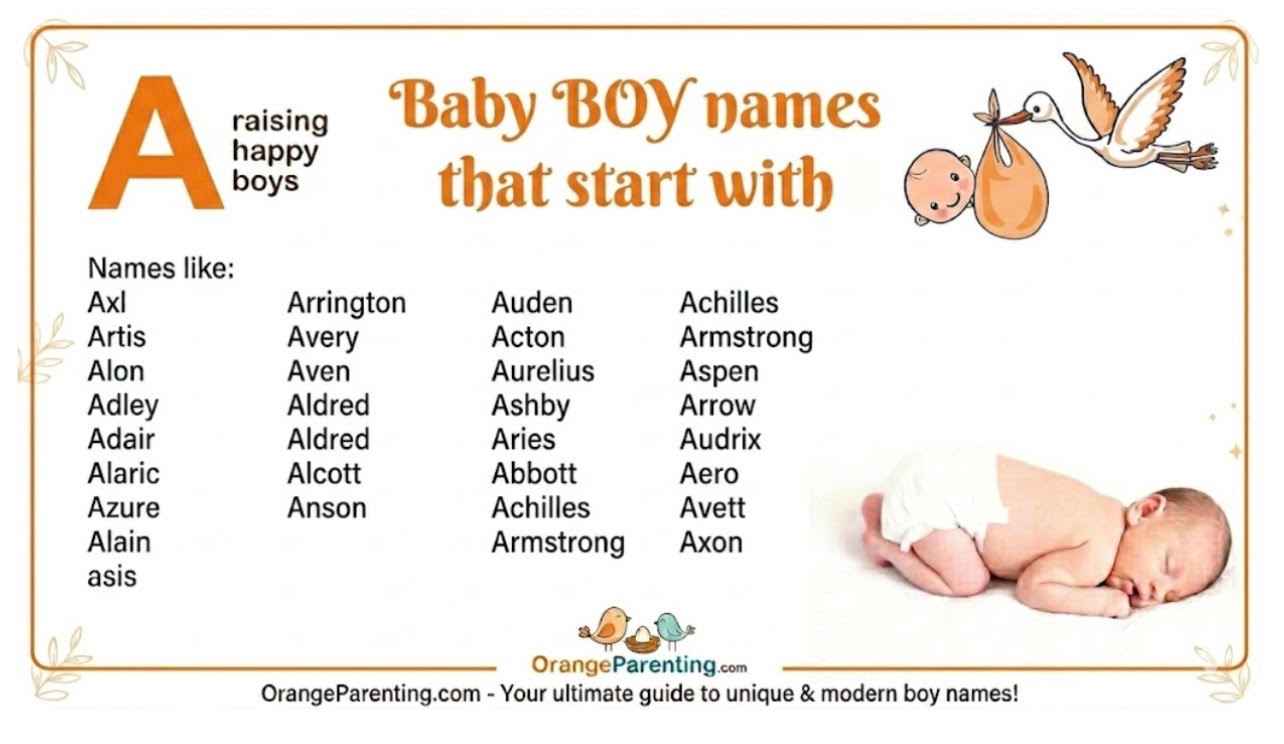 boy names that start with a