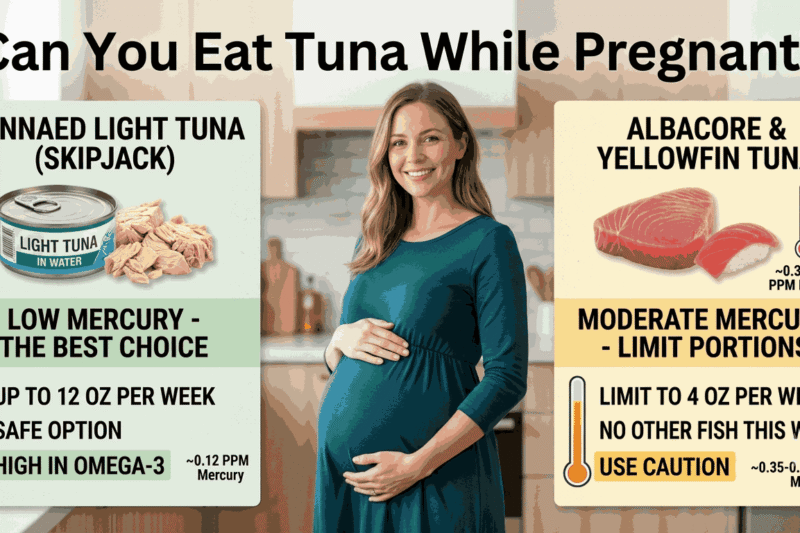 Can You Eat Tuna While Pregnant? 2026 Mercury Safety Limits