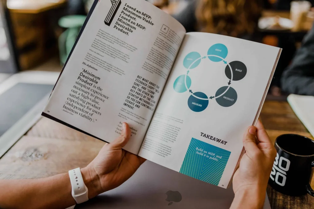 Magazine papers 