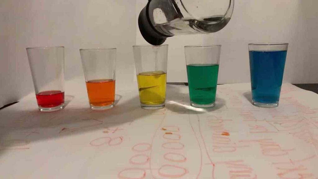 Sound Pitch Cups