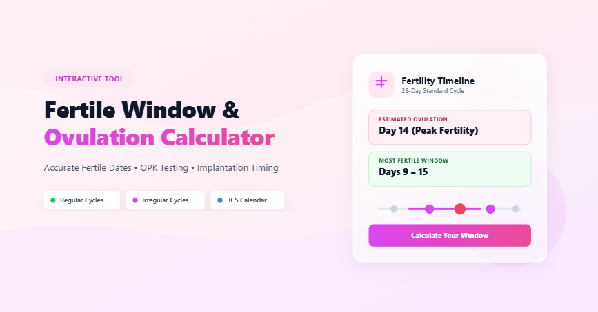 fertile window calculator