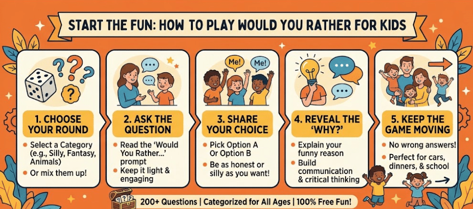 Would You Rather Questions for Kids